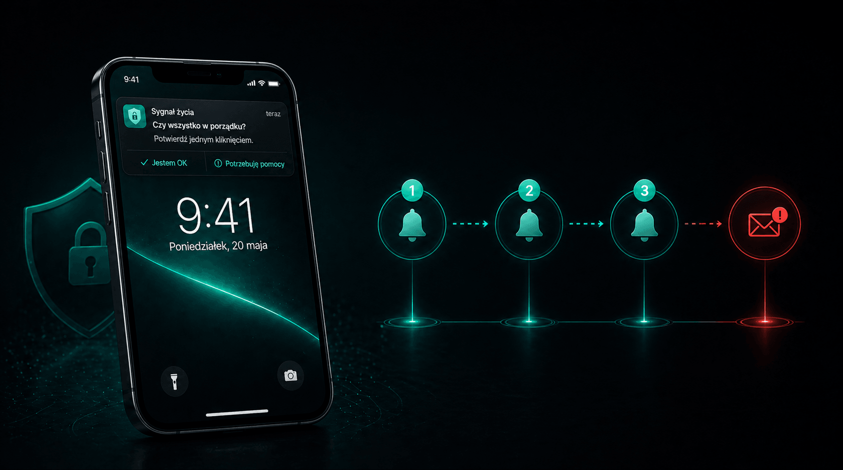 System push notyfikacji jako sygnał życia