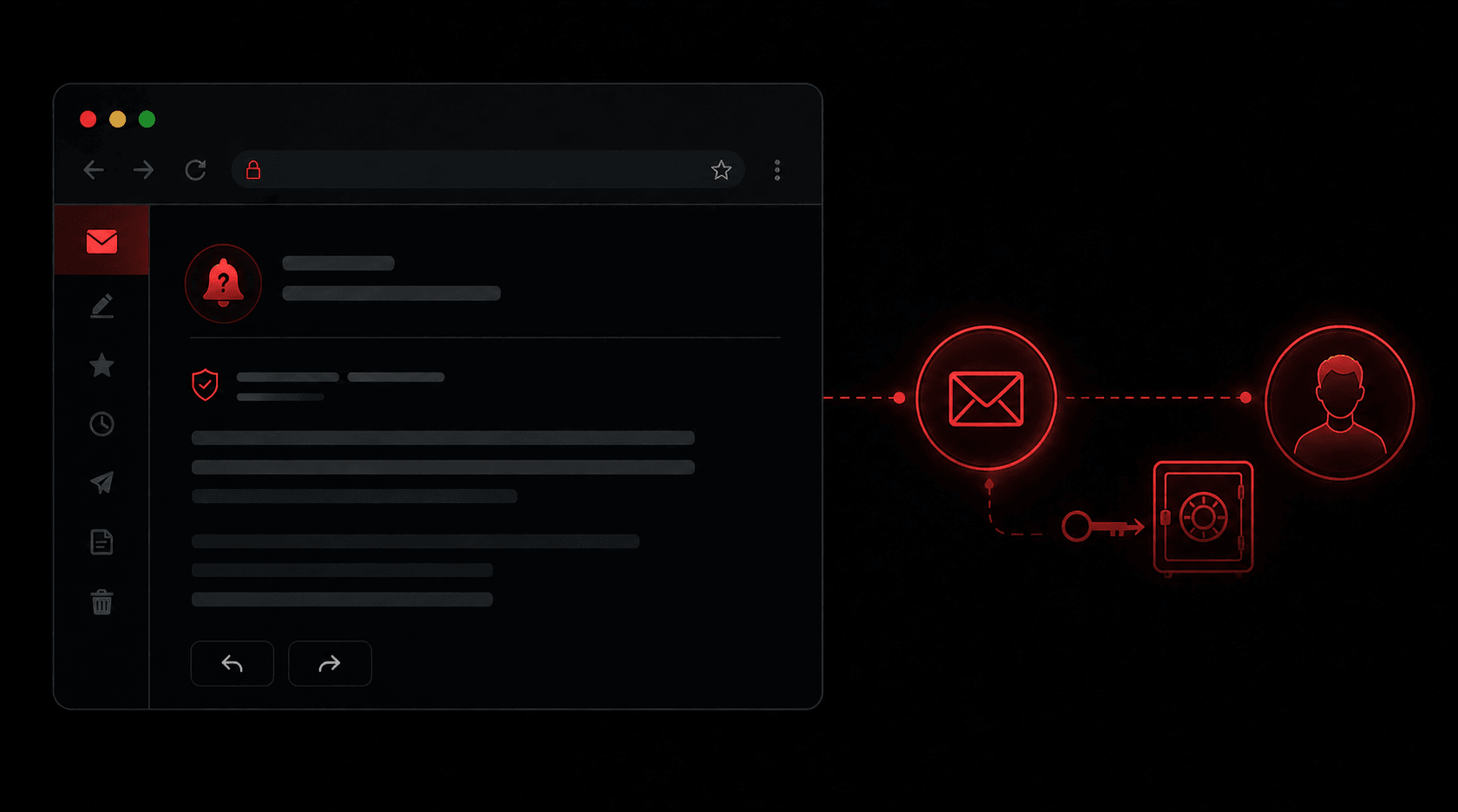 Przekazanie danych osobie zaufanej