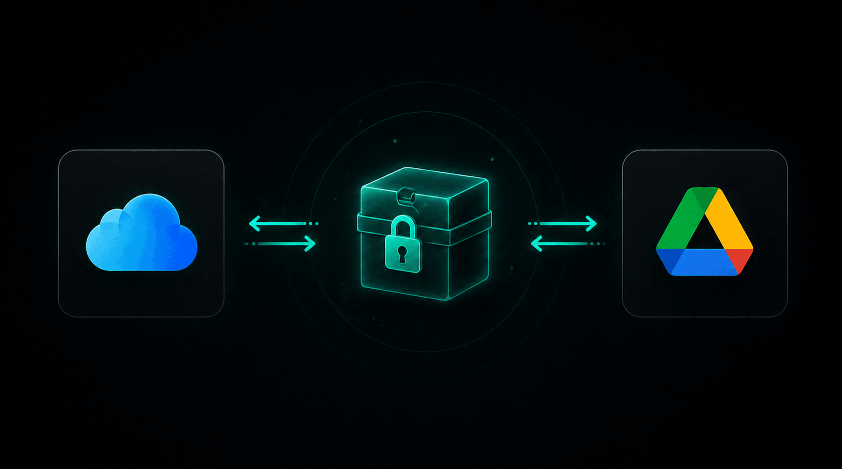 Integracja z iCloud i Google Drive
