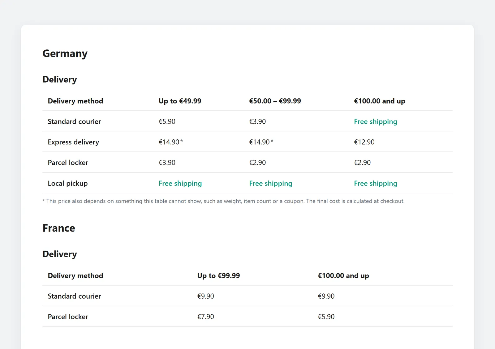 Delivery cost table on a storefront page: Germany and France sections, shipping methods in rows, order value ranges in columns, free shipping and an asterisked price